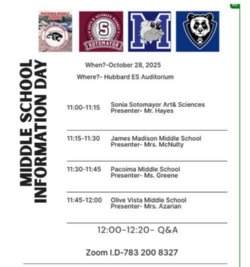 Hubbard Magnet Presentations